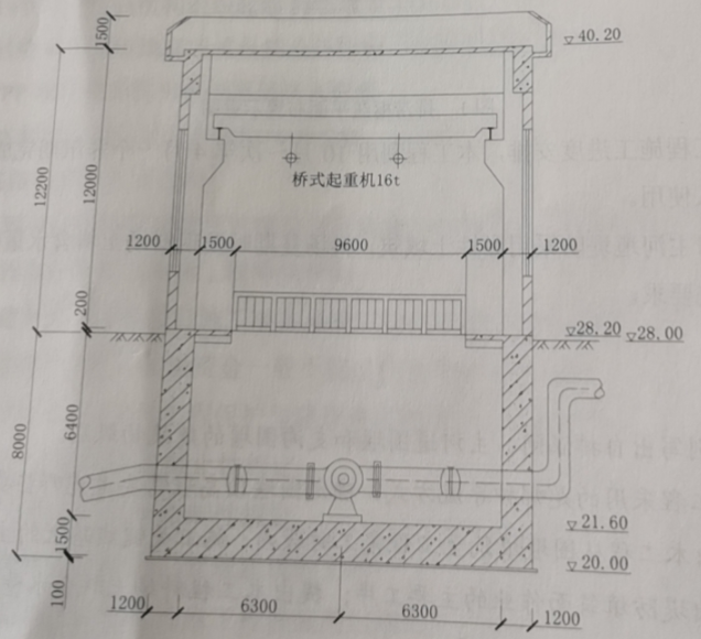 2020年二级建造师考试《水利水电》真题答案已更新