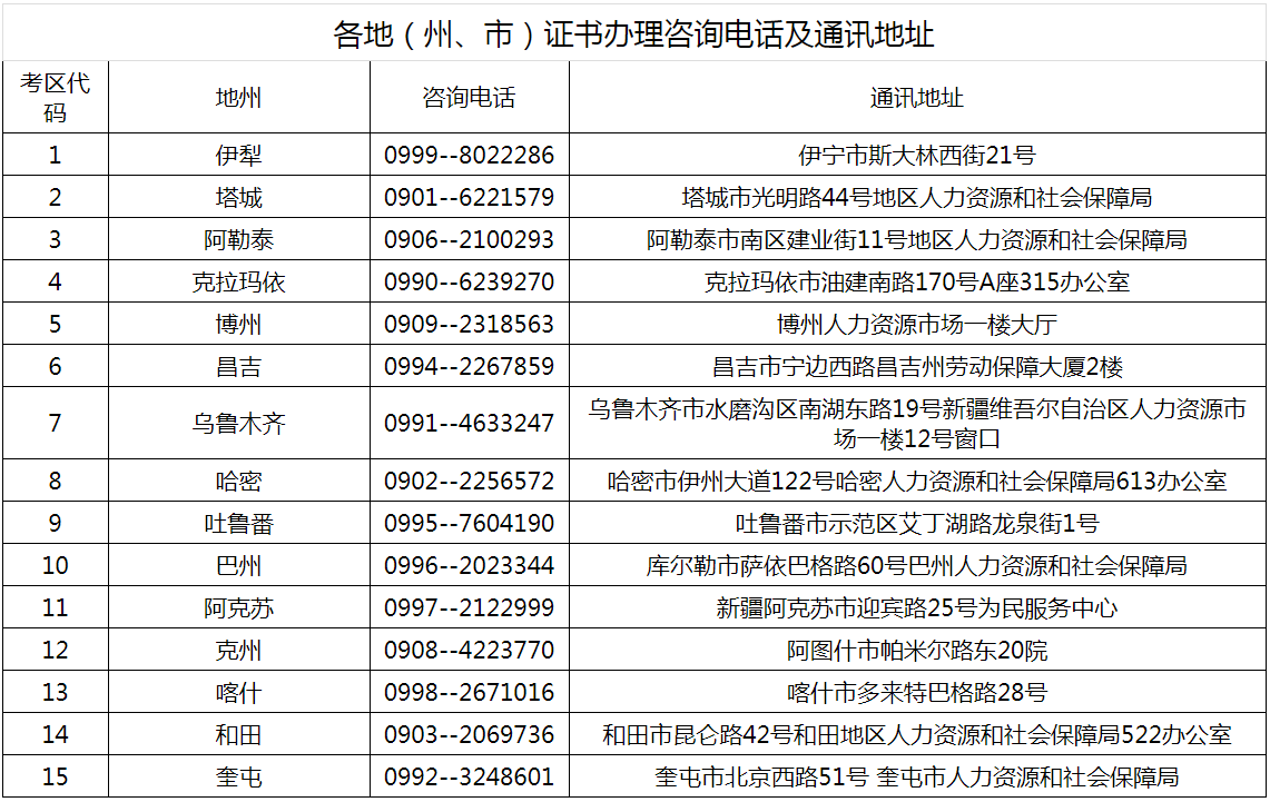 微信截图_20200717154803.png