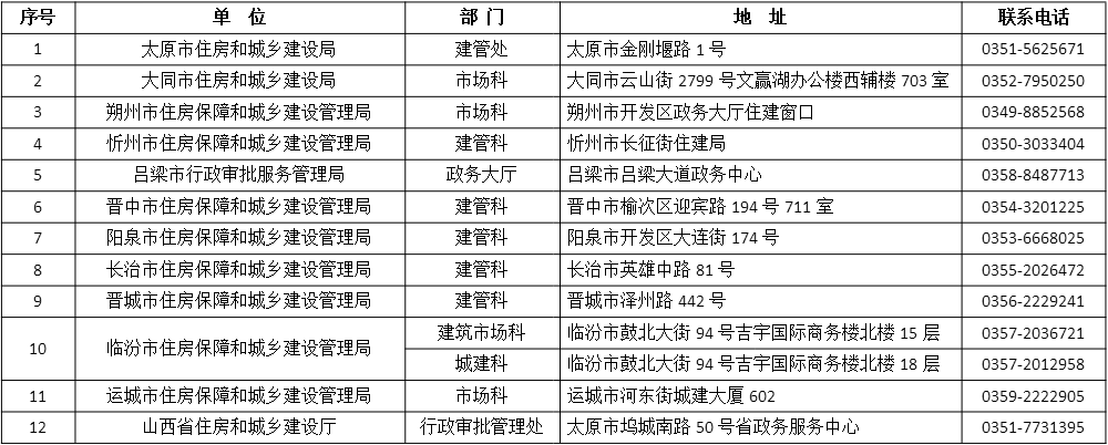 微信截图_20200803103732.png