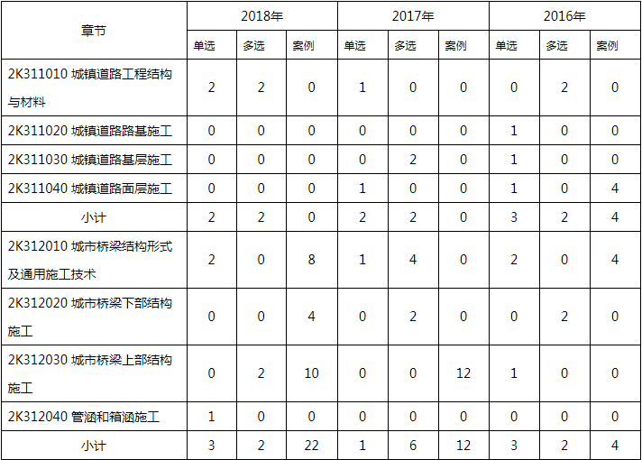 微信截图_20210315115556.png