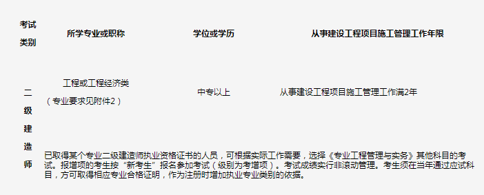 微信截图_20210406113136.png