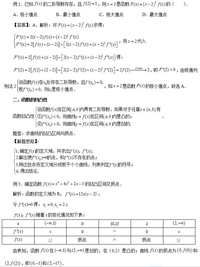 函数的极值与凹凸性