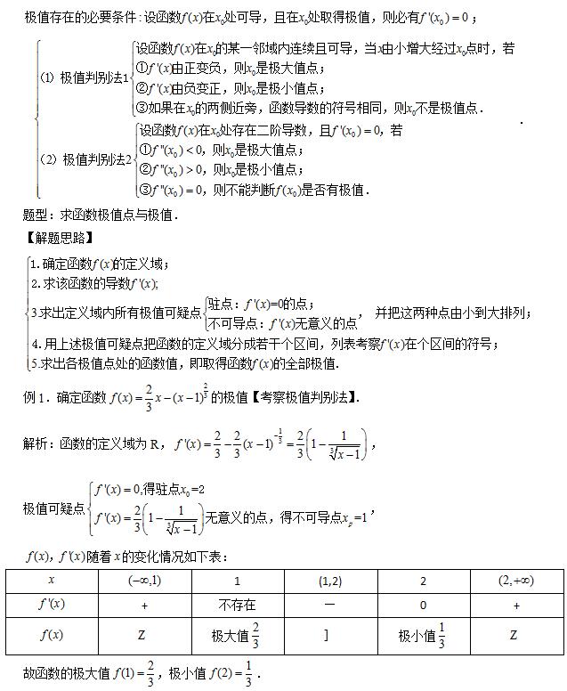 函数的极值与凹凸性