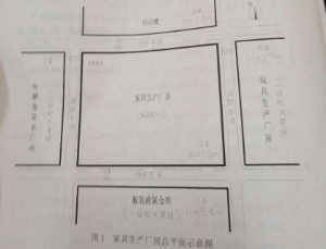 2019ä¸çº§æ¶é²å·¥ç¨å¸ãæ¡ä¾åæãçé¢åç­æ¡å·²æ´æ°