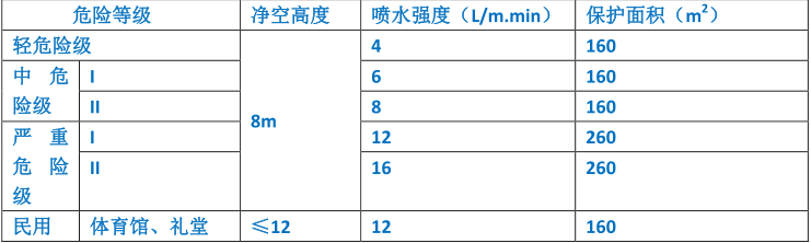 æ¹¿è¯ç³»ç»çå·å¤´è®¾è®¡1