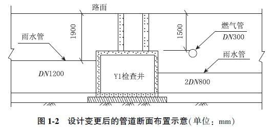 某公司承建的市政道路工程，长2km，与现况道路正交，合同工期