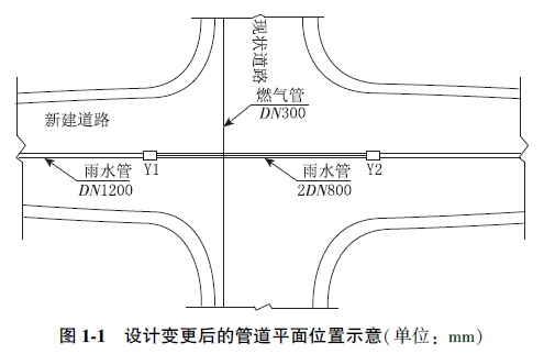 某公司承建的市政道路工程，长2km，与现况道路正交，合同工期