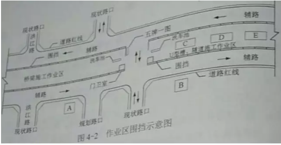 2018一级建造师考试《市政工程》真题(案例四)