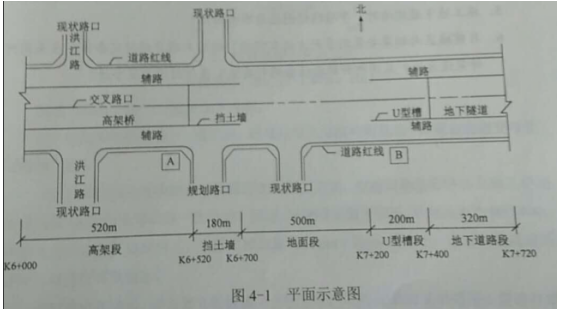 2018一级建造师考试《市政工程》真题(案例四)