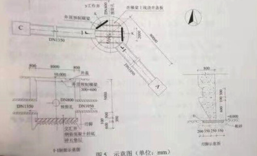 2019一级建造师考试市政工程真题及答案（案例一）