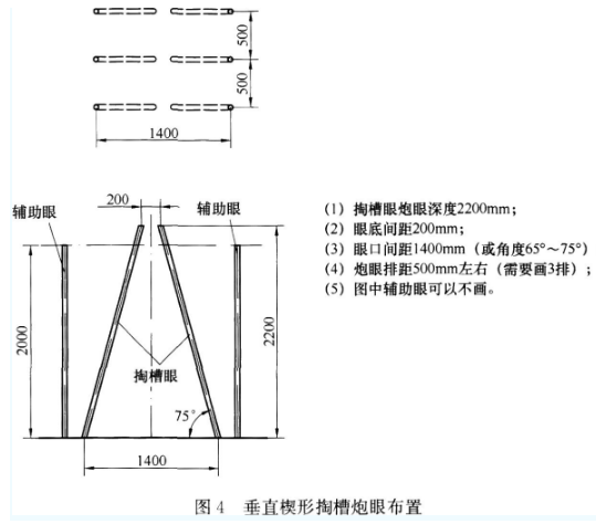 2018年一级建造师考试《矿业工程》真题及答案