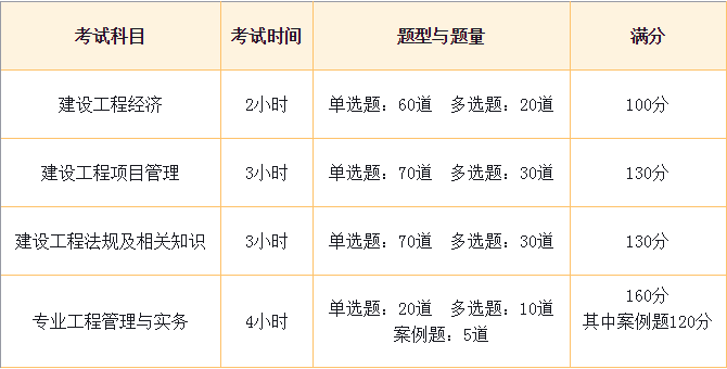 考题题型.png