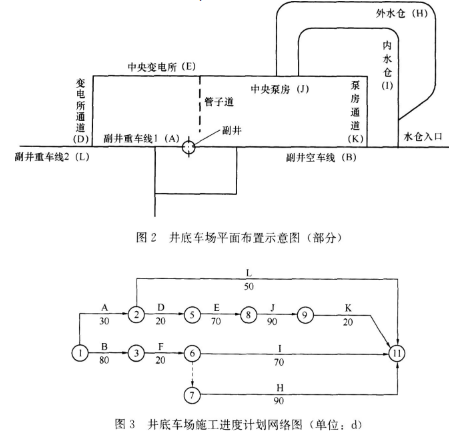 2018年一级建造师考试《矿业工程》真题及答案