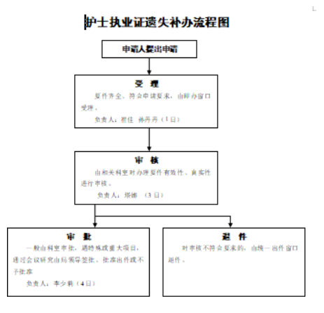 微信截图_20200930104302.png