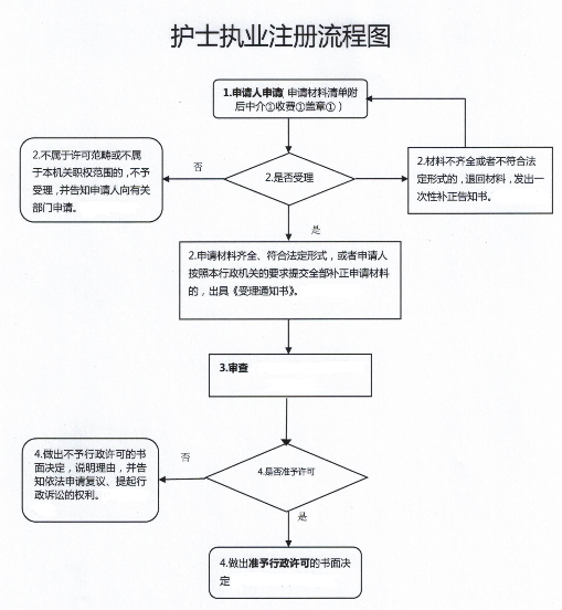 微信截图_20200929154204.png