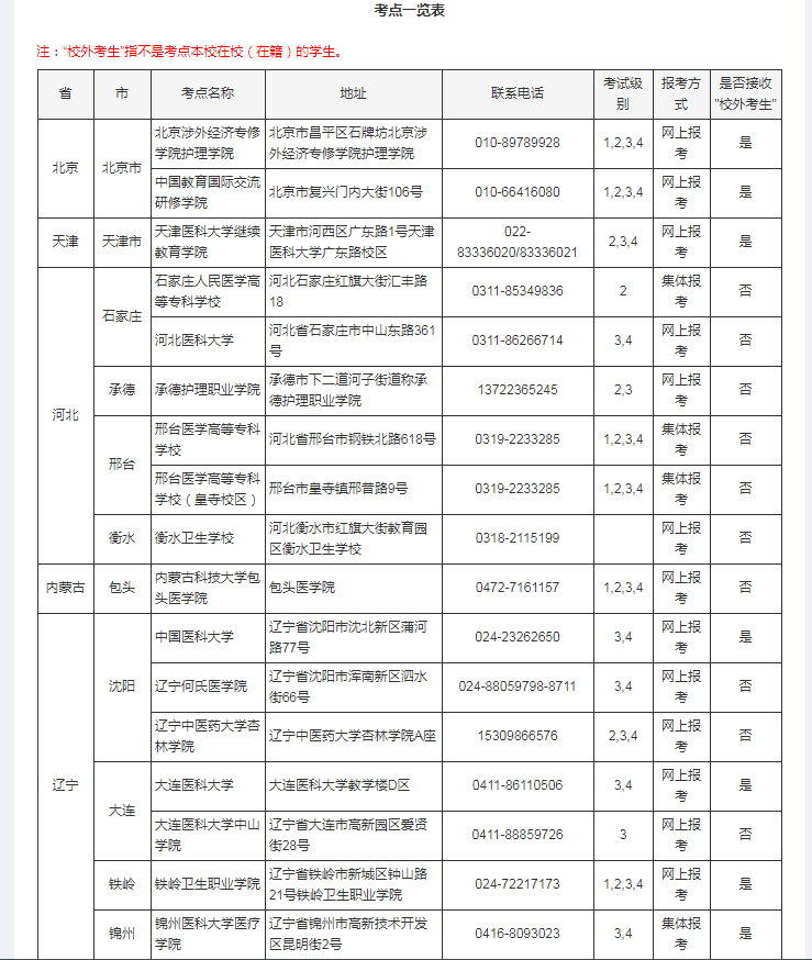 微信截图_20200921144036.png 微信截图_20200921144036.png