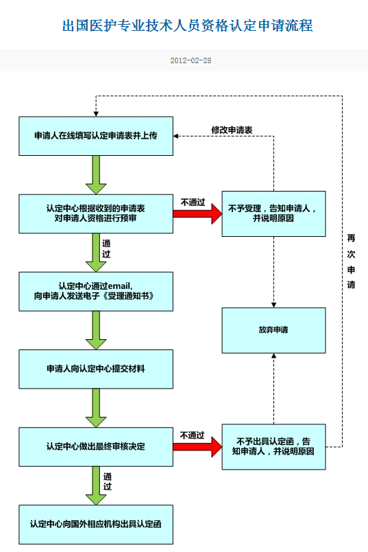 微信截图_20200918161101.png 微信截图_20200918161101.png