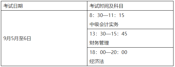 2020年江西考区中级会计职称考试时间安排