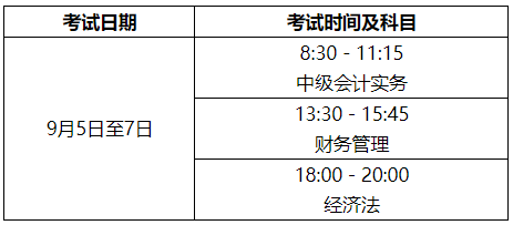 2020年度邢台市中级会计职称考试日期及时间安排