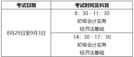 2020年度邢台市初级会计职称考试日期及时间安排