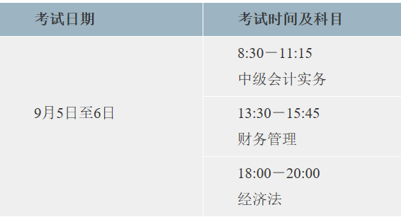 2020年威海市中级会计职称考试时间