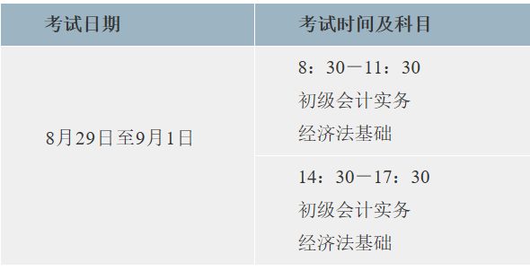 2020年威海市初级会计职称考试时间